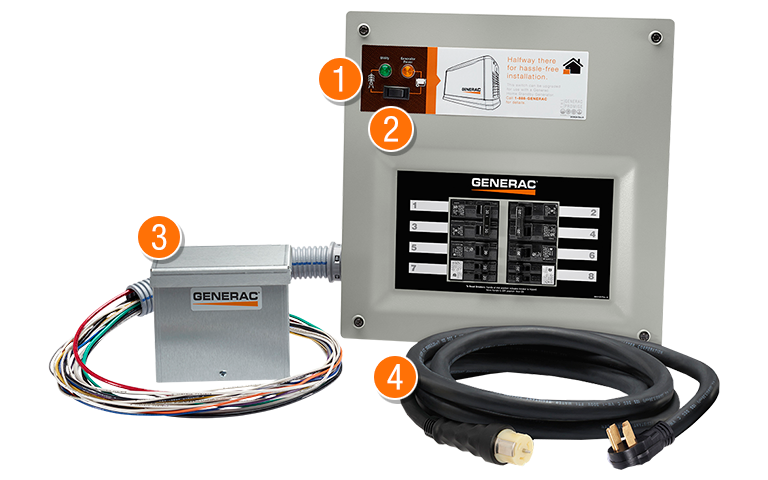 Generac Homelink portable transfer switch upgrades with wires.
